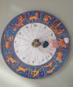 mandalas astrologicas, radiestesia astrologica