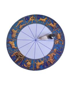 Mandala Astrológica